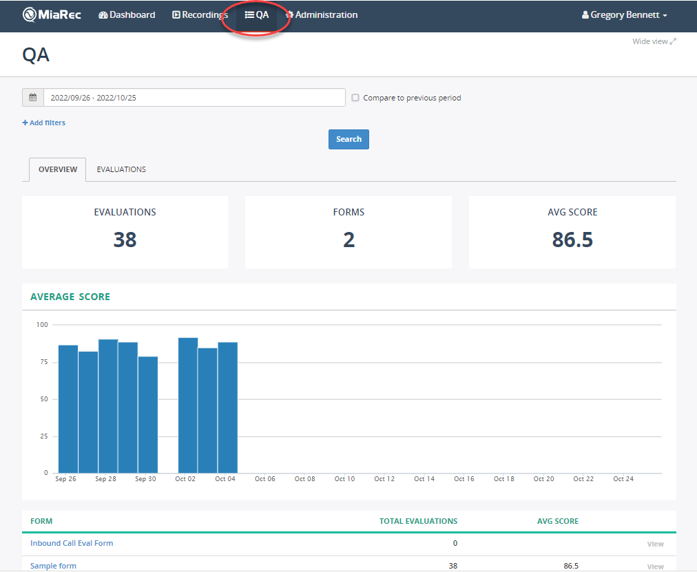 QA Dashboard