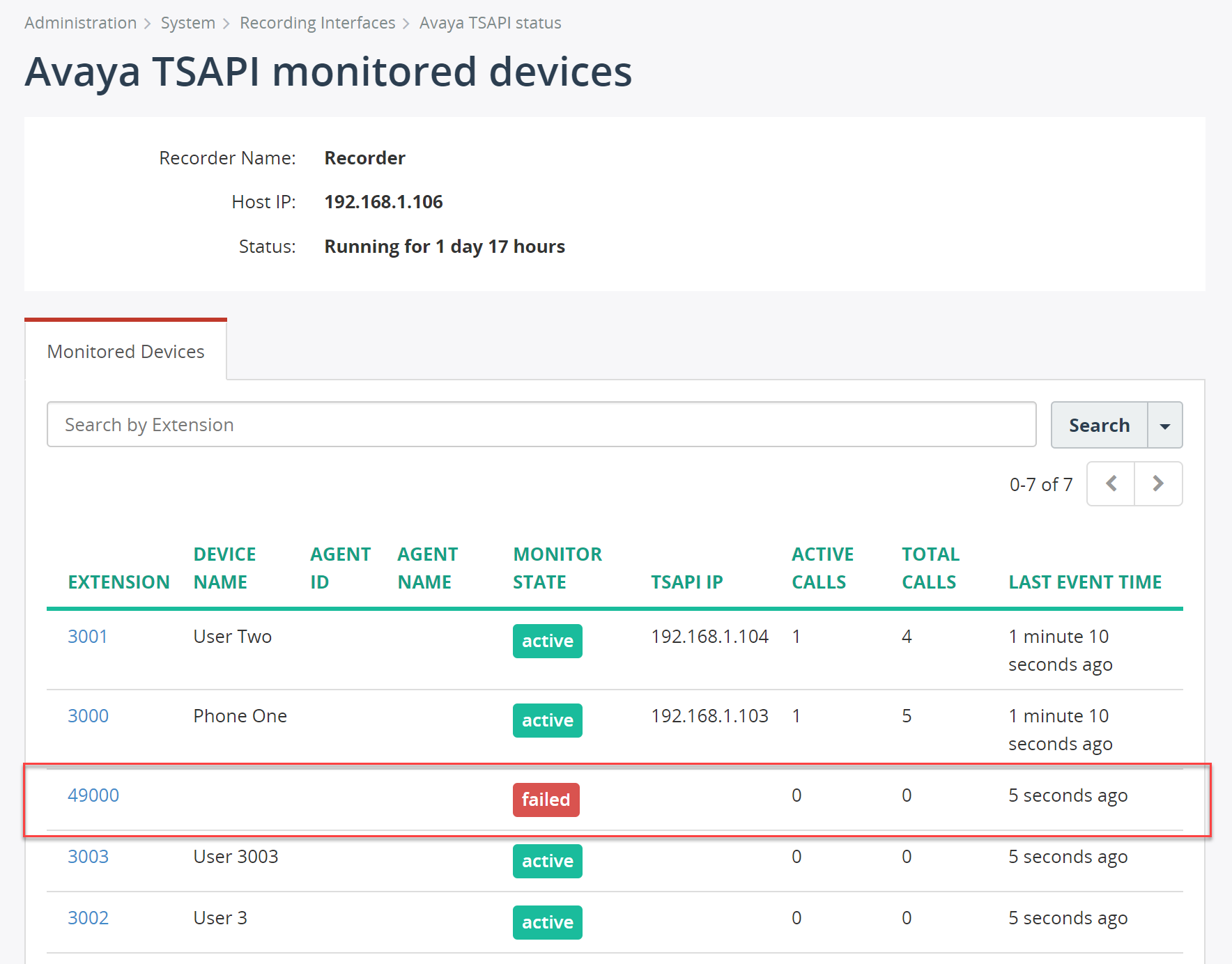 Avaya TSAPI monitored devices