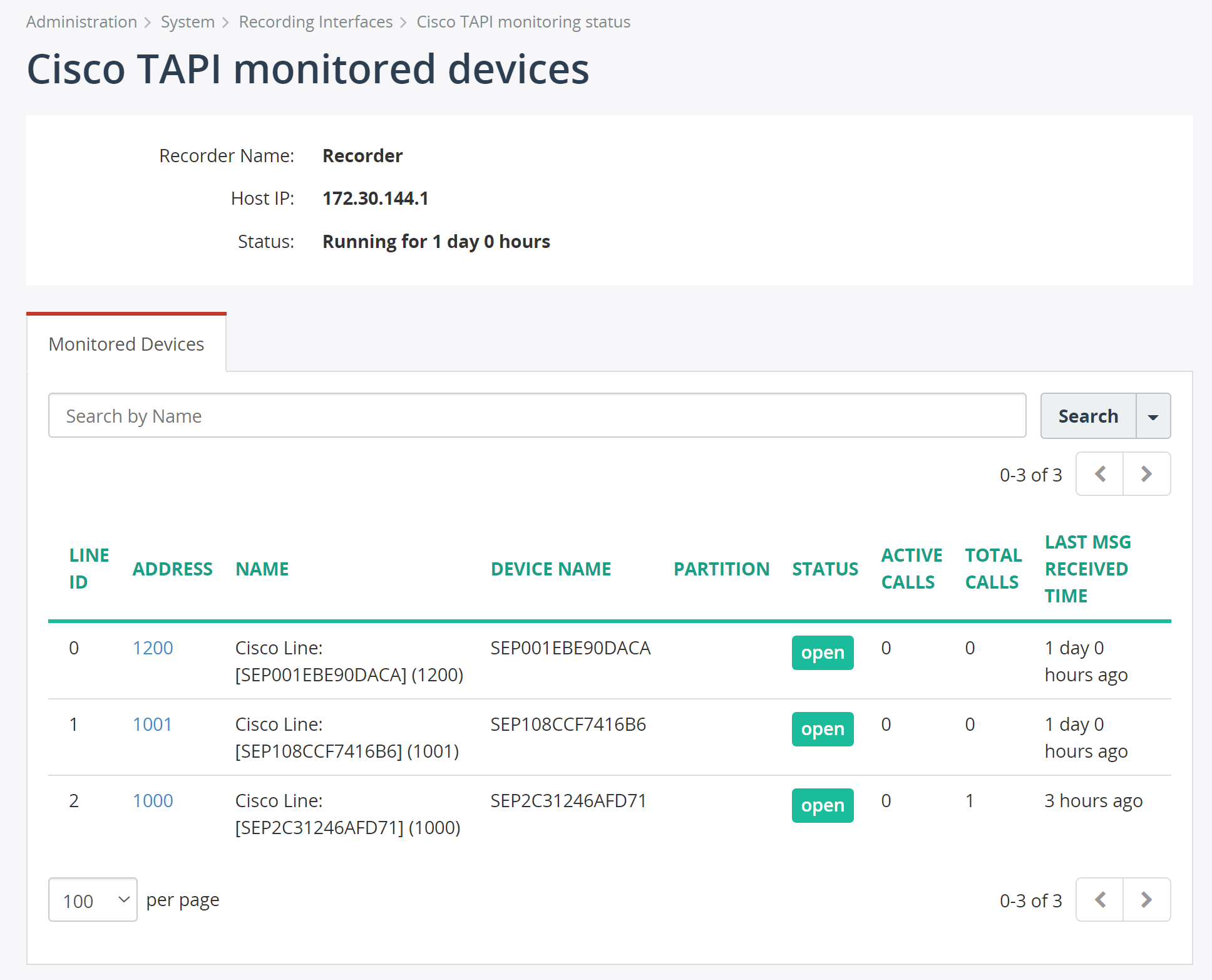Cisco TAPI monitored devices