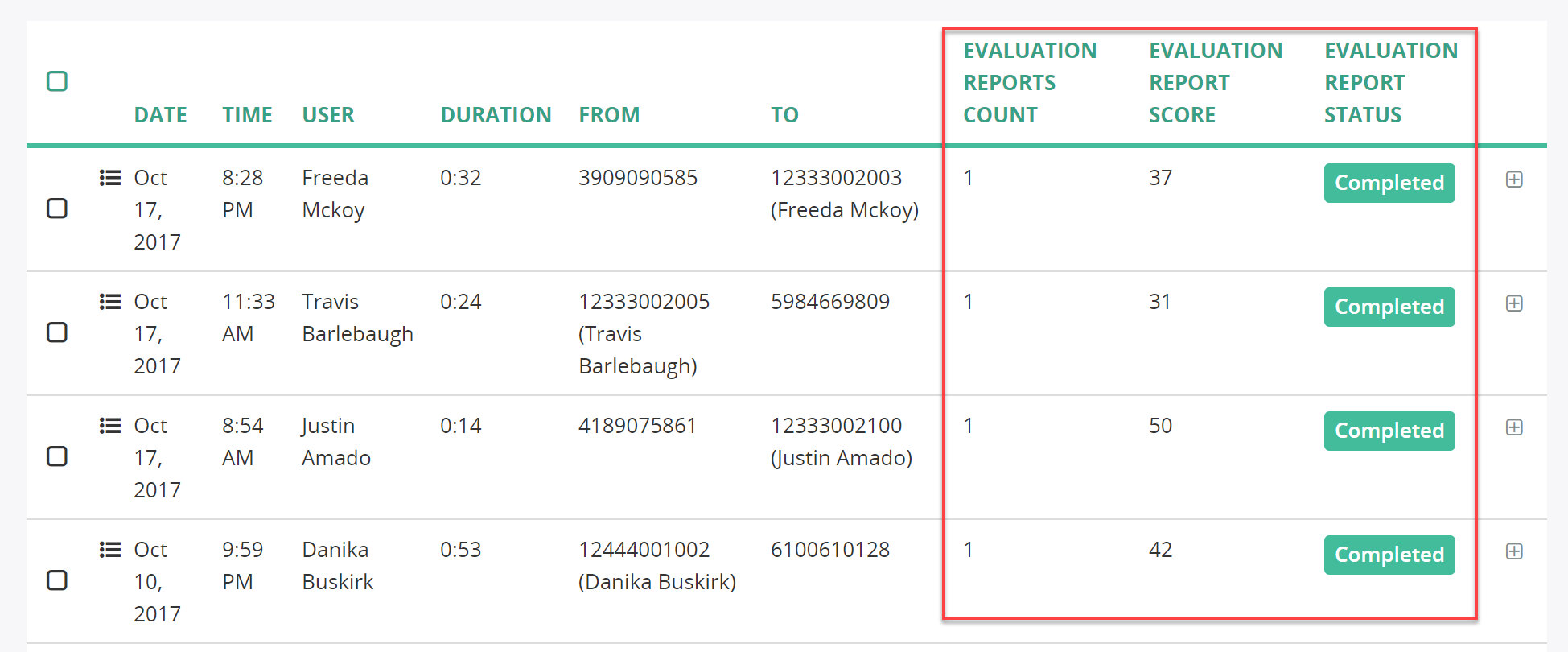 Display Evaluation Report Columns