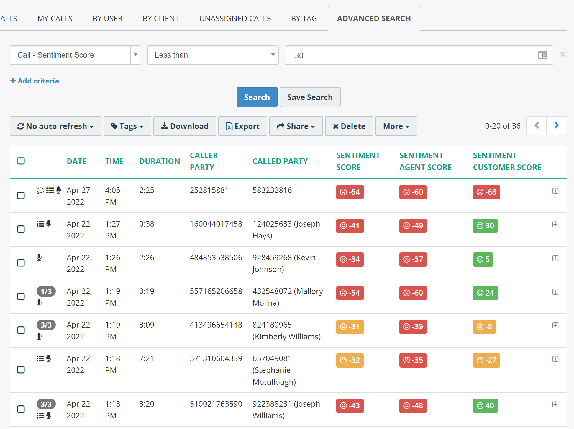 Search By Sentiment Score