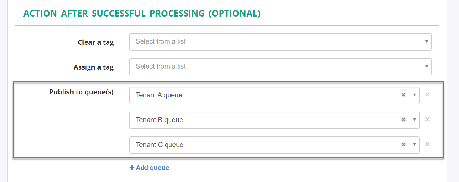 Job publish to queues