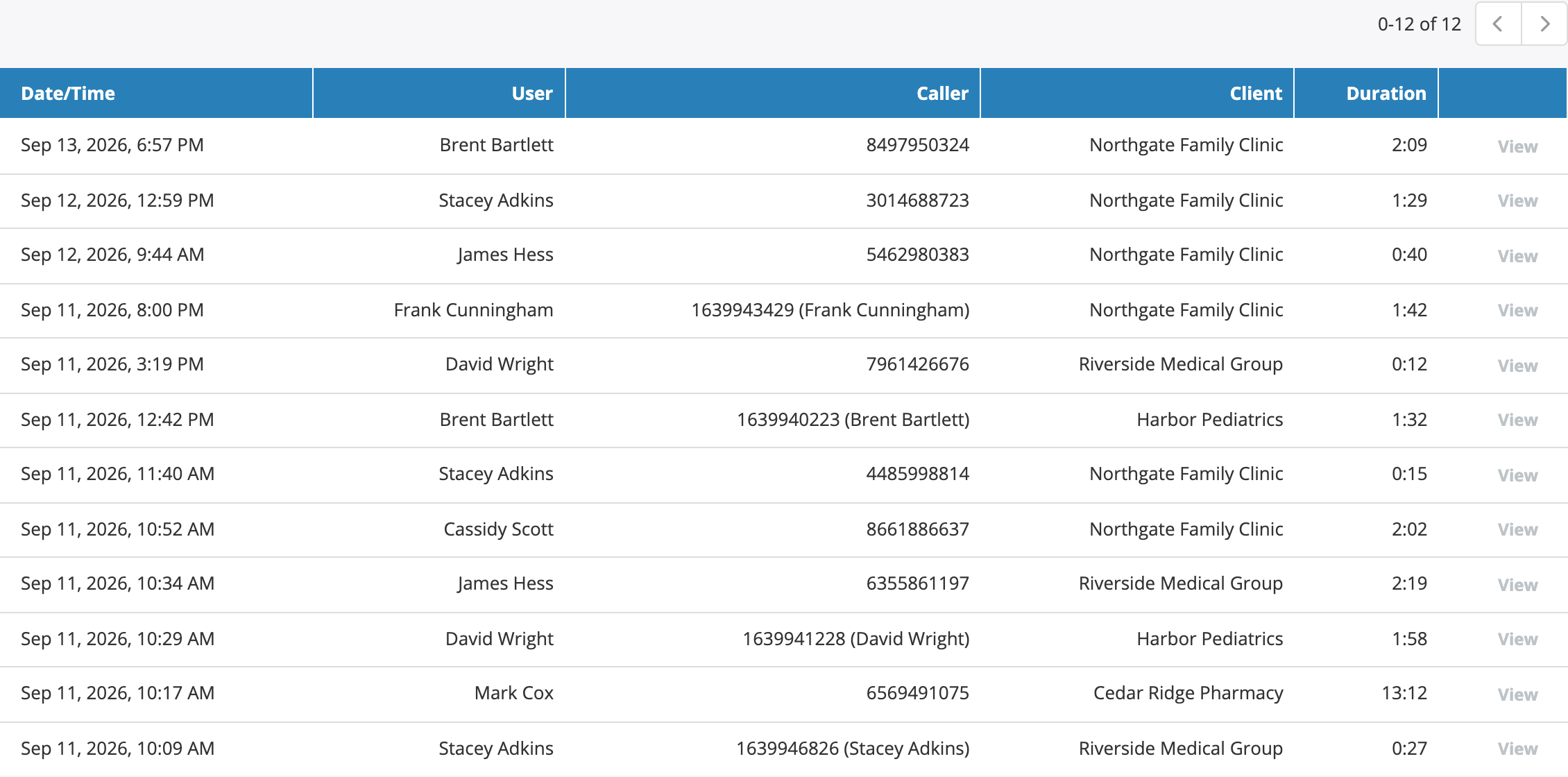 Call - Client column in a Call Details report