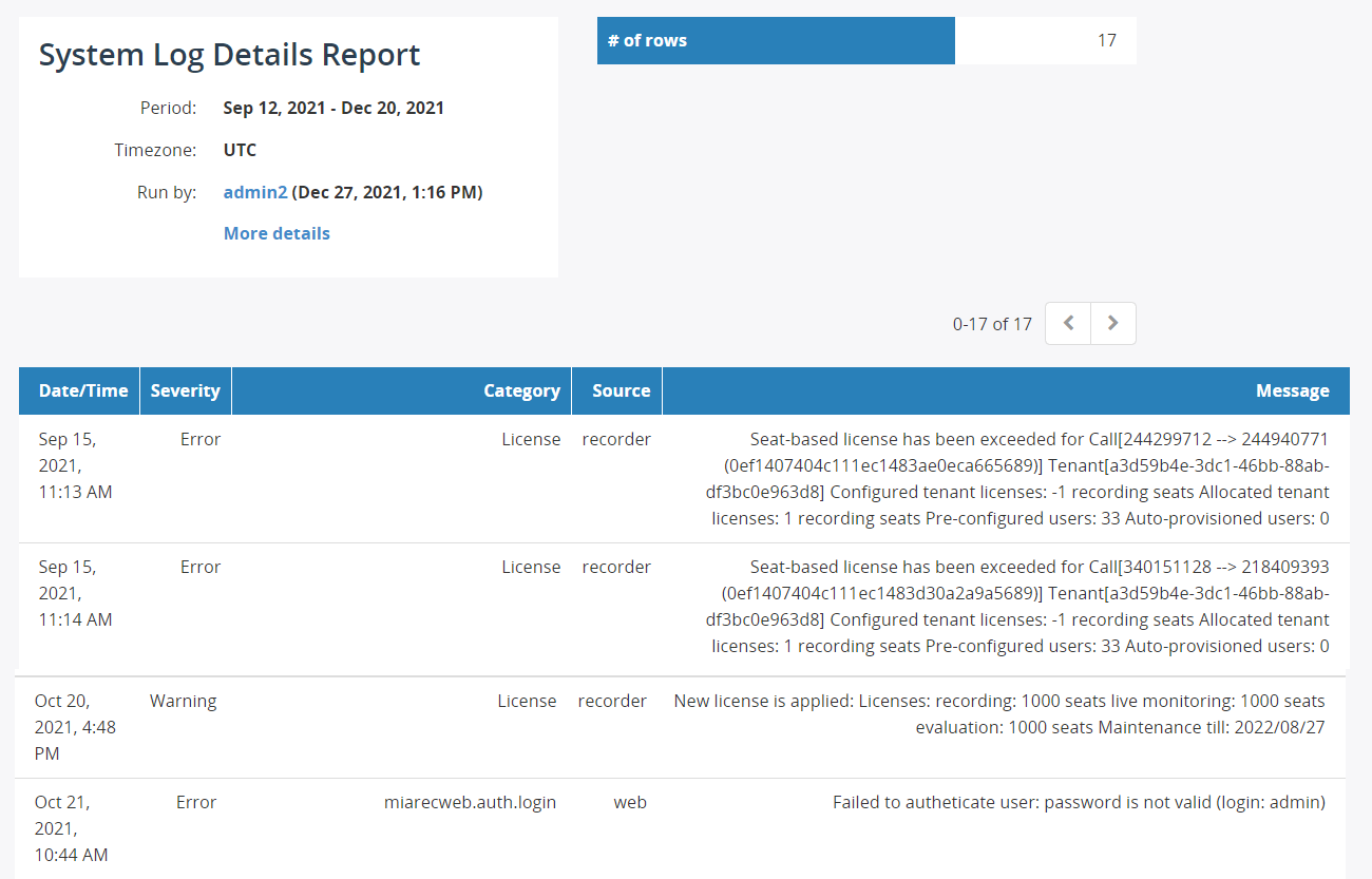 System Log Details Report